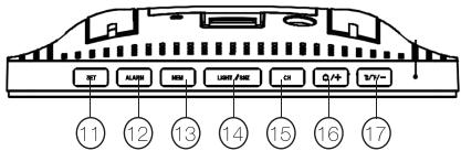 OPTEX 990045 - a. La station - 3
