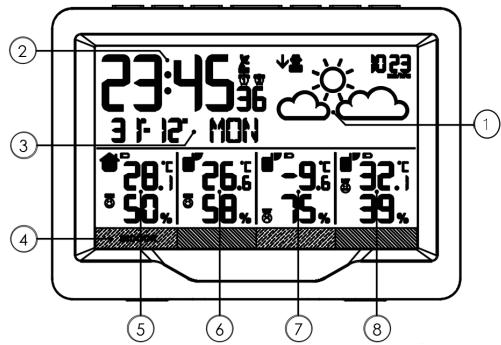 OPTEX 990045 - a. La station - 1