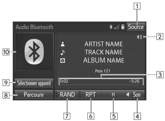 TOYOTA Tacoma N300 (2016) - Écran de commande - 1
