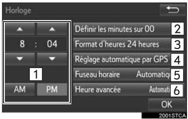 TOYOTA Tacoma N300 (2016) - Paramètres de la MONTRE - 1