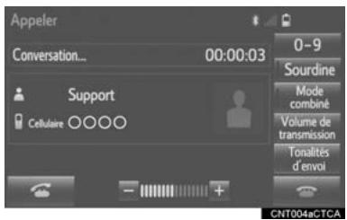 TOYOTA Tacoma N300 (2016) - PASSER Un APPEL telephonique avec entune app suite - 1
