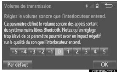 TOYOTA Tacoma N300 (2016) - Réglage du volume d'émission - 1