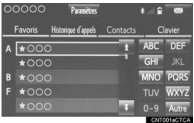 TOYOTA Tacoma N300 (2016) - Sélectionnez l'onglet de votre choix depuis lequel appeler. - 1