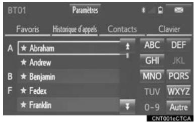 TOYOTA Tacoma N300 (2016) - Configuration de la liste des favoris - 3