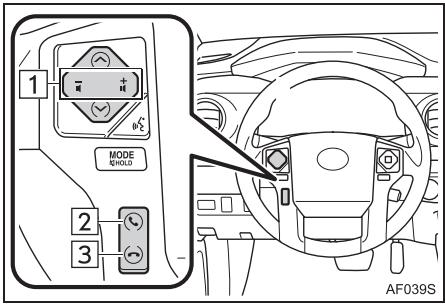 TOYOTA Tacoma N300 (2016) - Utilisation du bouton de téléphonie/microphone - 1