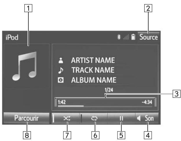 TOYOTA Tacoma N300 (2016) - Écran de commande - 1