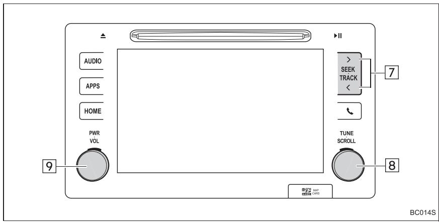 TOYOTA Tacoma N300 (2016) - Présentation générale - 2