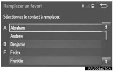 TOYOTA Tacoma N300 (2016) - Configuration de la liste des favoris - 2