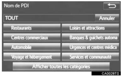 TOYOTA Tacoma N300 (2016) - Selection d'une VILLE dans laquelle chercher - 1