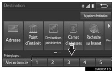 TOYOTA Tacoma N300 (2016) - Programmation de destinations préselectionnées COMME destination - 1