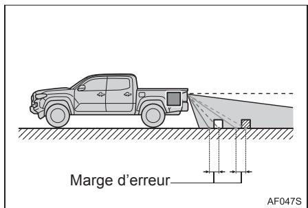 TOYOTA Tacoma N300 (2016) - Quand le véhicule est affaissé sur l'un de ses essieux - 1