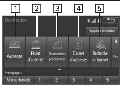 TOYOTA Tacoma N300 (2016) - Écran de recherche de destination - 1