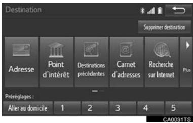 TOYOTA Tacoma N300 (2016) - Indication d'etat - 4