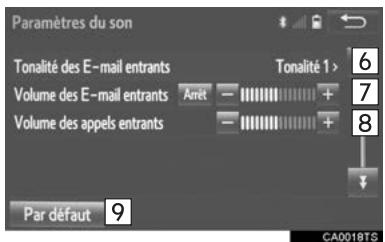 TOYOTA Tacoma N300 (2016) - Écran “paramètres du son - 2