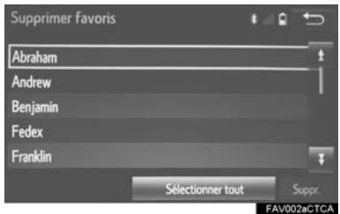 TOYOTA Tacoma N300 (2016) - Suppression des contacts de la LISTE des favoris - 1