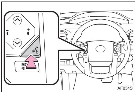 TOYOTA Tacoma N300 (2016) - Systeme de commande VOCALE - 1