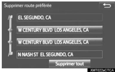 TOYOTA Tacoma N300 (2016) - Suppression des ROUTES préférentielles - 1