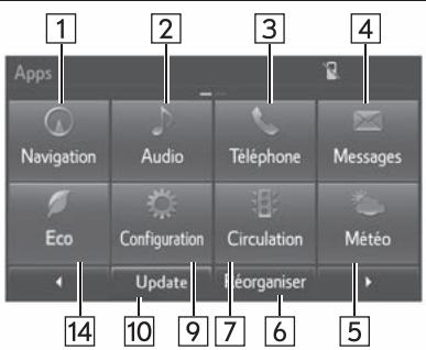 TOYOTA Tacoma N300 (2016) - Écran "apps - 1