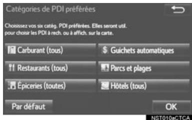 TOYOTA Tacoma N300 (2016) - Catégories favorites de PDI (choix des icônes de PDI) - 1