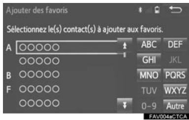 TOYOTA Tacoma N300 (2016) - Configuration de la liste des favoris - 1