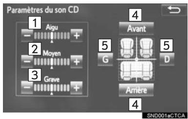 TOYOTA Tacoma N300 (2016) - Balance: - 1