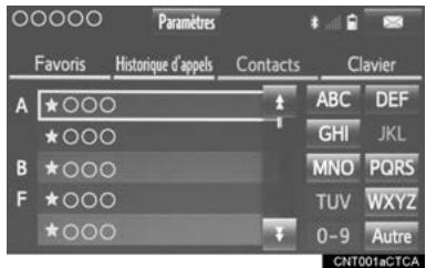 TOYOTA Tacoma N300 (2016) - Par la LISTE des contacts - 1