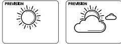 LA CROSSE TECHNOLOGY WS6818WHIBLA - ICONES DE PREVISION METEO - 2