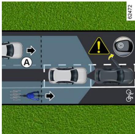 RENAULT Megane E-Tech 5 (2021) - Description - 1