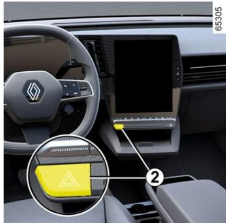 RENAULT Megane E-Tech 5 (2021) - Feux de détresse - 1