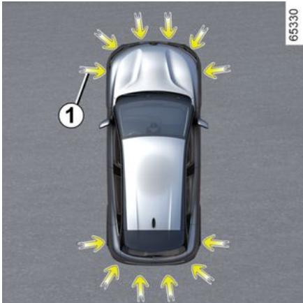 RENAULT Megane E-Tech 5 (2021) - Principe de fonctionnement - 1