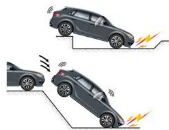 RENAULT Megane E-Tech 5 (2021) - DISPOSITIFS COMPLEMENTAIES À LA CEINTURE AVANT - 2