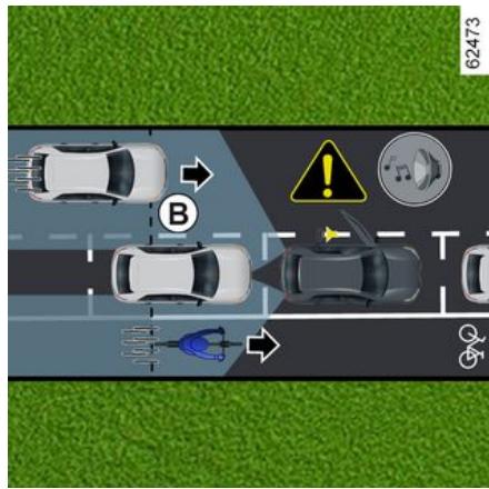 RENAULT Megane E-Tech 5 (2021) - Description - 2