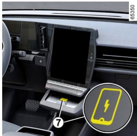 RENAULT Megane E-Tech 5 (2021) - Zone de charge d'induction 7 - 1