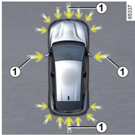RENAULT Megane E-Tech 5 (2021) - PARKING MAINS LIBRES - 1