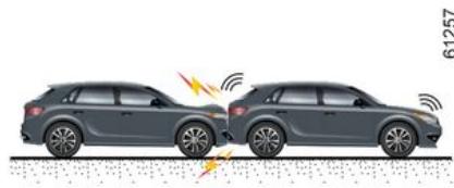 RENAULT Megane E-Tech 5 (2021) - DISPOSITIFS COMPLEMENTAIES À LA CEINTURE AVANT - 3