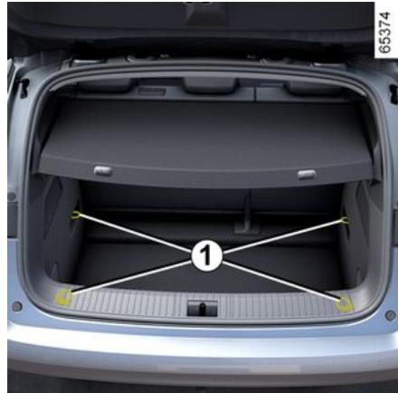 RENAULT Megane E-Tech 5 (2021) - TRANSPORT D'OBJECTS DANS LE COFFRE - 5