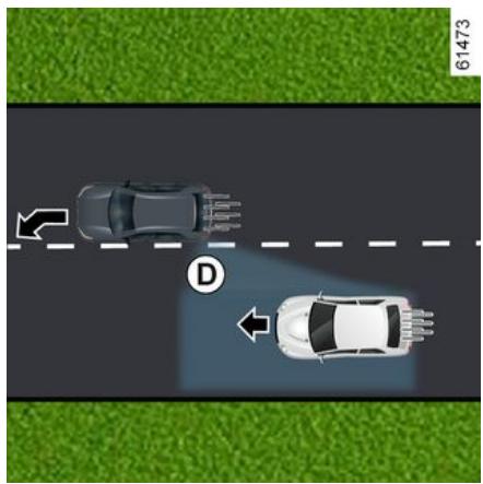 RENAULT Megane E-Tech 5 (2021) - PREVENTION SORTIE DE VOIE D'URGENCE - 2