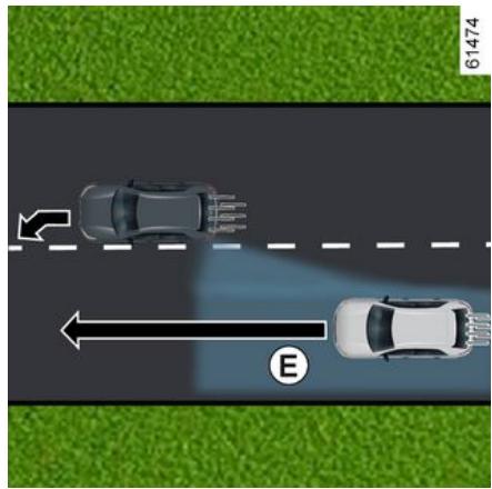 RENAULT Megane E-Tech 5 (2021) - PREVENTION SORTIE DE VOIE D'URGENCE - 3