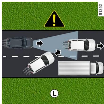 RENAULT Megane E-Tech 5 (2021) - Détection des vehicules - 1