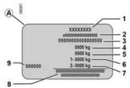 RENAULT Megane E-Tech 5 (2021) - PLAQUES D'IDENTIFICATION VEHICULE - 3