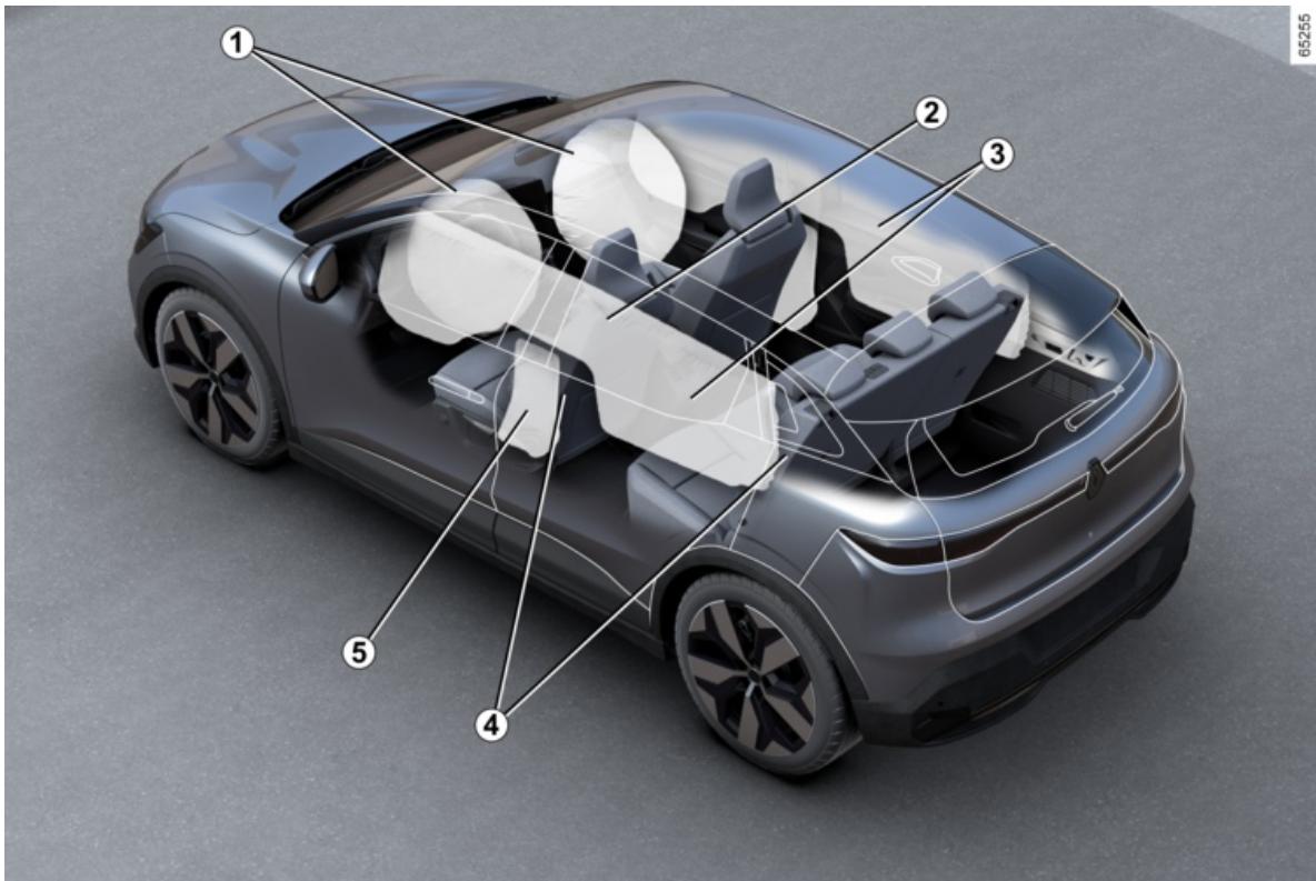 RENAULT Megane E-Tech 5 (2021) - LA SÉCURITÉ À BORD - 1