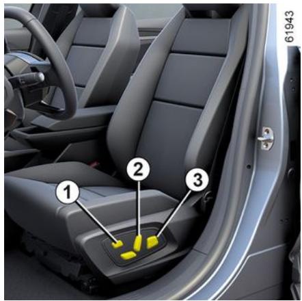 RENAULT Megane E-Tech 5 (2021) - SIÉGES AVANT À COMMANDES ÉLECTRIQUES - 1