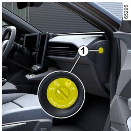 RENAULT Megane E-Tech 5 (2021) - Désactivation airbag passager avant - 1