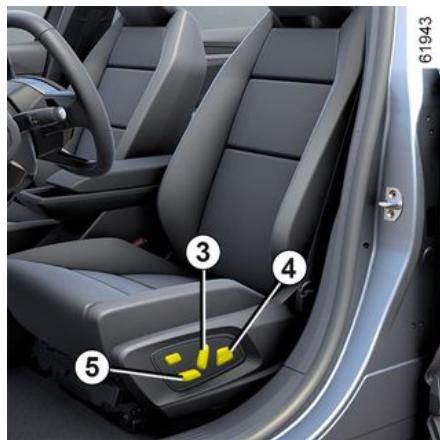 RENAULT Megane E-Tech 5 (2021) - Mémorisation de la position de conduite - 1