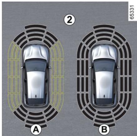 RENAULT Megane E-Tech 5 (2021) - AIDE AU PARKING - 1