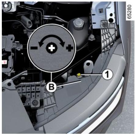 RENAULT Megane E-Tech 5 (2021) - Réglage temporaire - 1