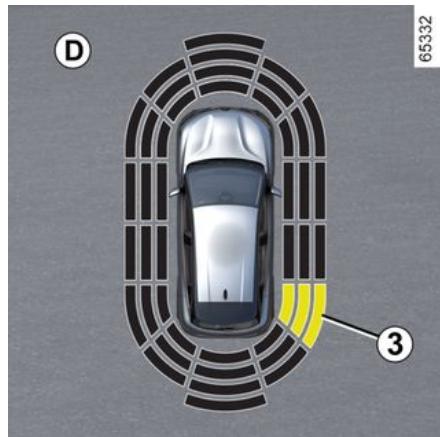 RENAULT Megane E-Tech 5 (2021) - AIDE AU PARKING - 3