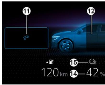 RENAULT Megane E-Tech 5 (2021) - Informations sur les aides à la conduite 3. - 2