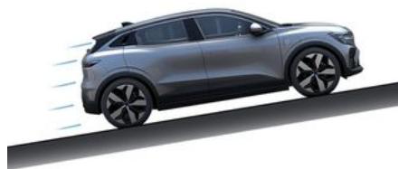 RENAULT Megane E-Tech 5 (2021) - Le profil de la route - 1