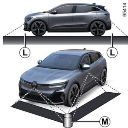 RENAULT Megane E-Tech 5 (2021) - CAMÉRA 360° - 2